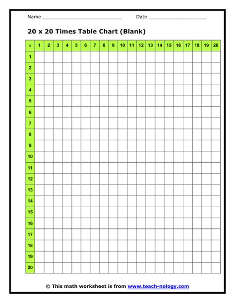 20 X 20 Times Table Charts