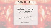 Bořivoj I, Duke of Bohemia Biography - Duke of Bohemia | Pantheon