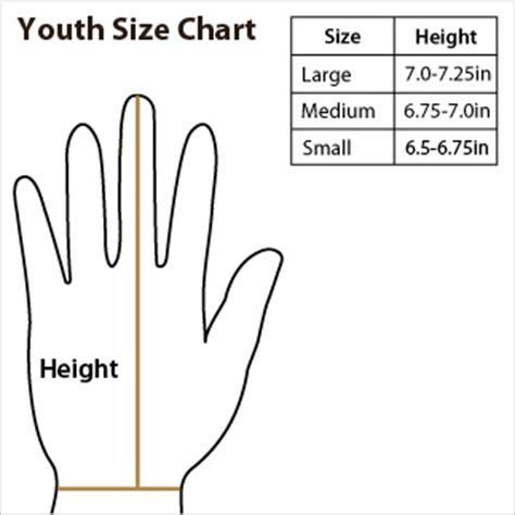 Follow the instructions in the image to find your hand measurements and ensure your gloves don't let you down at the crucial moment Equipment Size Charts