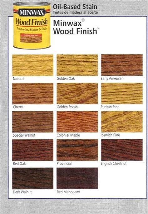 Minwax Wood Stain Colors Chart At Duckduckgo Wood Stain Color Chart