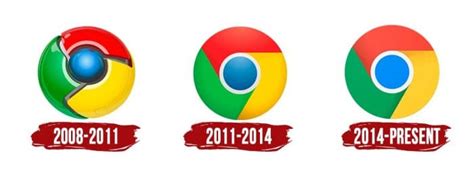 Chrome Logo Histoire Et Signification Evolution Symbo Vrogue Co