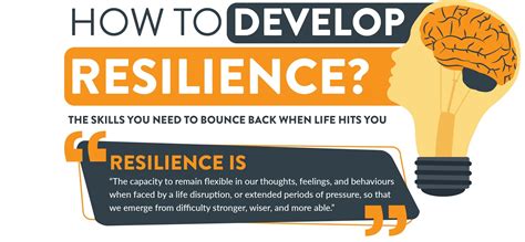 How To Develop Resilience Infographic Mindowl