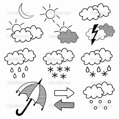 Weather Symbols Coloring Pages Worksheet Drawing Sheets
