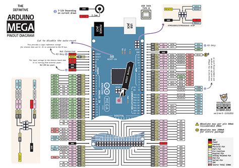 We'll watch changes in the mcp4131's output resistance on. Arduino & Co. - www.ederen.de