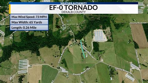 Nws Confirms Ef 0 Tornado In Dekalb County