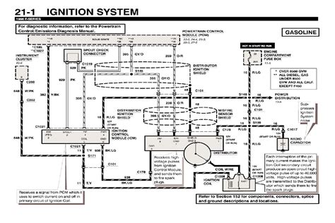 Can we start a collection of diagrams? DIAGRAM 1973 Ford F 250 Ignition Switch Wiring Diagram FULL Version HD Quality Wiring Diagram ...