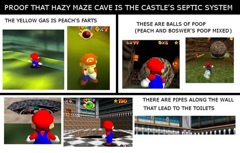 Peachs Farts Super Mario 64 Conspiracy Theories Know Your Meme