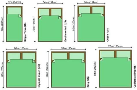 Measurement Queen Size Bed Frame Hanaposy