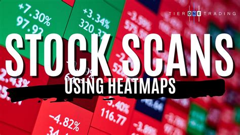 stock scanning and using heatmaps the right way youtube