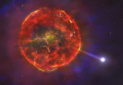 Never Seen Before Violent Supernova Sends Stars Space Debris Across