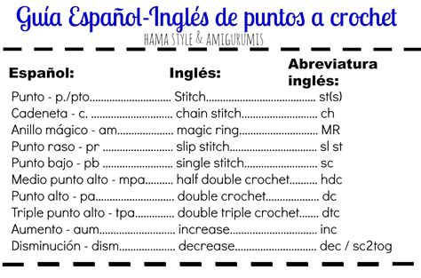 Guía De Términos Y Abreviaturas EspaÑol InglÉs Para Crochet