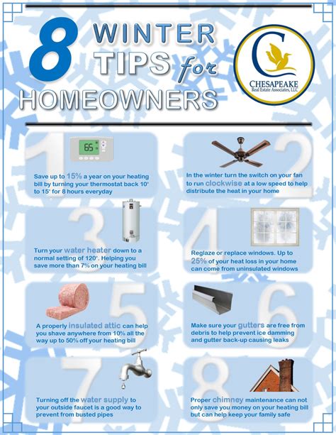 8 Winter Tips For Homeowners To Help Save