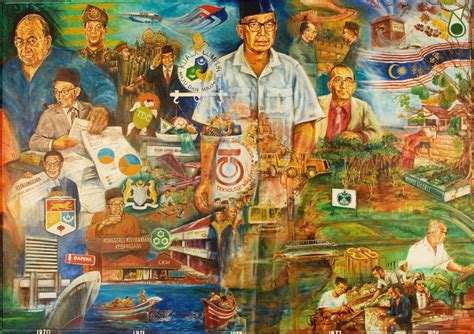 Firstly, contrary to what the populist. Maembong's Art Gallery : Truly Malaysian Art: Maembong's ...