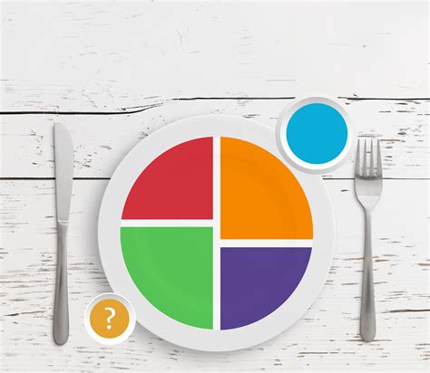 Healthy Eating Plate Template Perfect Template Ideas