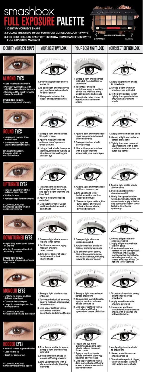 17 Diagrams To Help You Understand Makeup Eye Makeup Skin Makeup