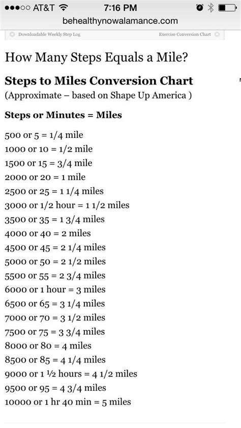 How Many Steps In A Mile Step Workout Walking For Health Workout