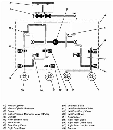 Chevy Silverado 1500 Brake Line Diagrams Qanda For 2000 2006 Models