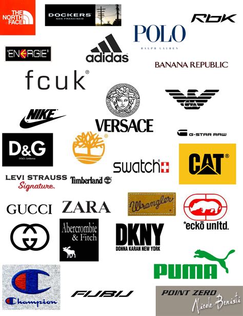 Most Recognized Fashion Brands Best Design Idea
