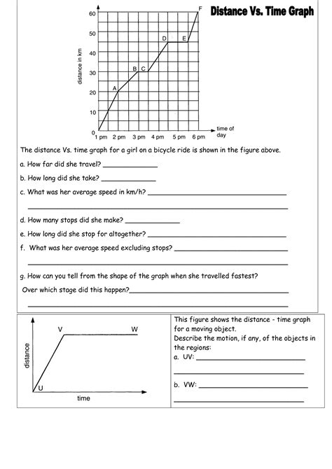 • speed tells us the rate at which an object moves. 30 Graphing Speed Slope Worksheet Answers - Free Worksheet ...