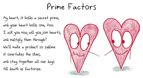 Love Poems For Mathematicians Math With Bad Drawings
