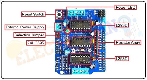 Introduction To L293d Motor Driver Shield How Its Works Electroduino
