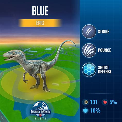 Jurassic World Alive On Twitter Blue Is Back Head Out And Collect Dna From This Unique And