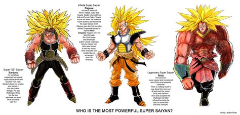 Whos The Most Powerful Super Saiyan By Ncillustration On Deviantart