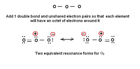 Simple Method For Writing Lewis Structures Ozone O3 And Carbonate Co3
