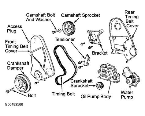 2001 dodge neon engine diagram | automotive parts diagram. 1998 Plymouth Neon Serpentine Belt Routing and Timing Belt Diagrams