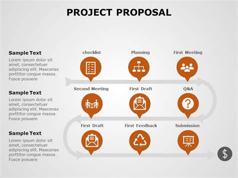 Project Proposal Template Ppt