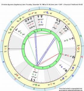 Birth Chart Aguilera Sagittarius Zodiac Sign Astrology