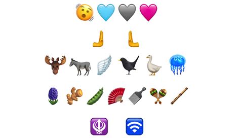 Apple Stellt 31 Neue Emojis Vor Mac Life