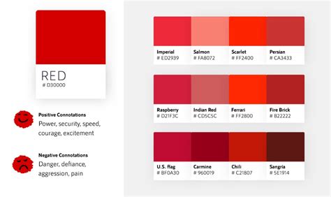 Color Psychology In Marketing The Ultimate Guide In 2021 Color