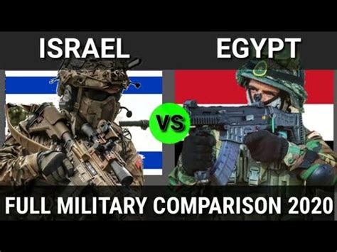 Military Comparison Israel Vs Egypt Military Power Egypt Vs