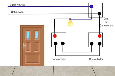 Como Conectar Los Cables De Interruptor Conmutador Y Cruzamiento Iluminacion De Diseño