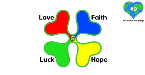 Symbolic Meaning Of Four Leaf Clover