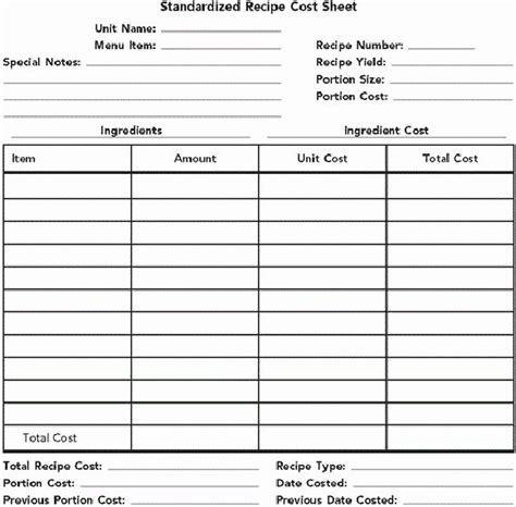 Cost Cards For Recipes A Practical Tool For Meal Planning Free