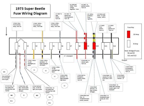 1999 chevy corvette fuse diagram. TheSamba.com :: Gallery - 1973 Super Beetle Fuse Wiring Diagram