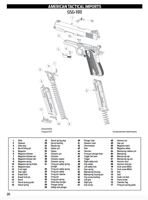 Gun Digest Book Of Exploded Gun Drawings 4th Edition Digital Pdf