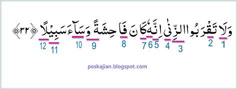 Hukum Tajwid Surah Al Kahfi Ayat 101 110 Tajwid Surat