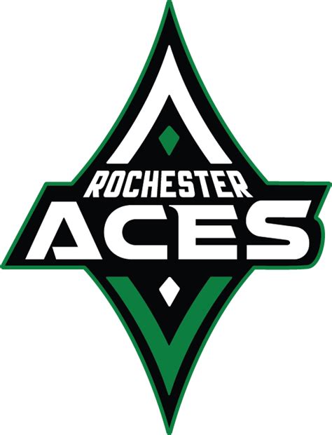Rochester Aces Rochester Aces