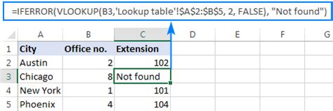 If Error And Vlookup Excel