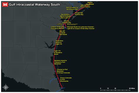 Galveston District Missions Navigation Hydrographic