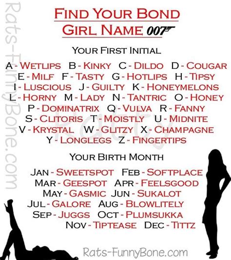 What Is Your Bond Girl Name Fun Whats Your Name Pinterest