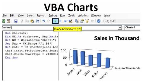 charts in excel vba