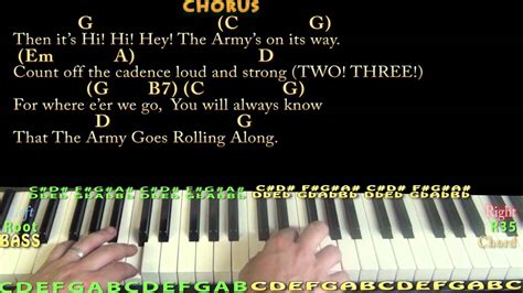 The Army Goes Rolling Along Piano Cover Lesson In G With Chords