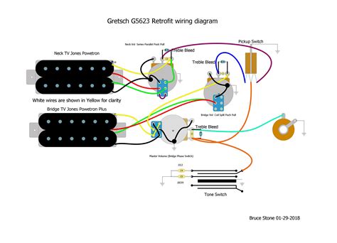 It shows the components of the circuit as simplified shapes, and the power and signal connections between the devices. Wiring Diagram for G5623 (Red) project guitar | Gretsch ...
