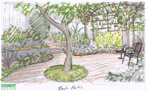 Simple Garden Sketch At Explore Collection Of