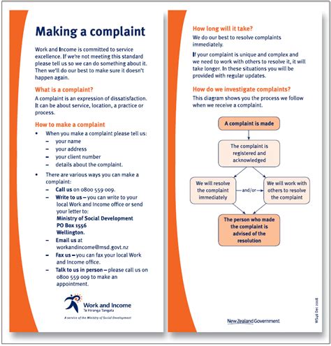 Part 2 Making Complaints — Office Of The Auditor General New Zealand
