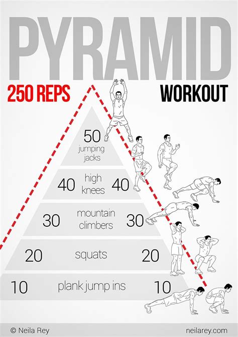 Exercise Plan Pyramid Workout Workout Workout Routine
